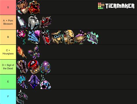 keepsake tier list hades.